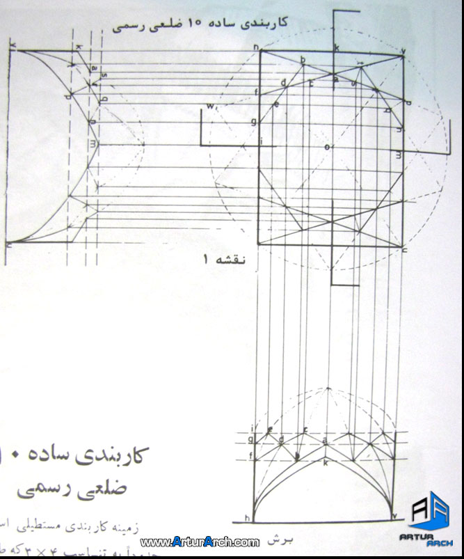 واکاوی معماری مساجد